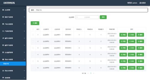 含文檔 ppt 源碼等 精品基于net實(shí)現(xiàn)的司庫管理系統(tǒng) 金融理財(cái)管理系統(tǒng)
